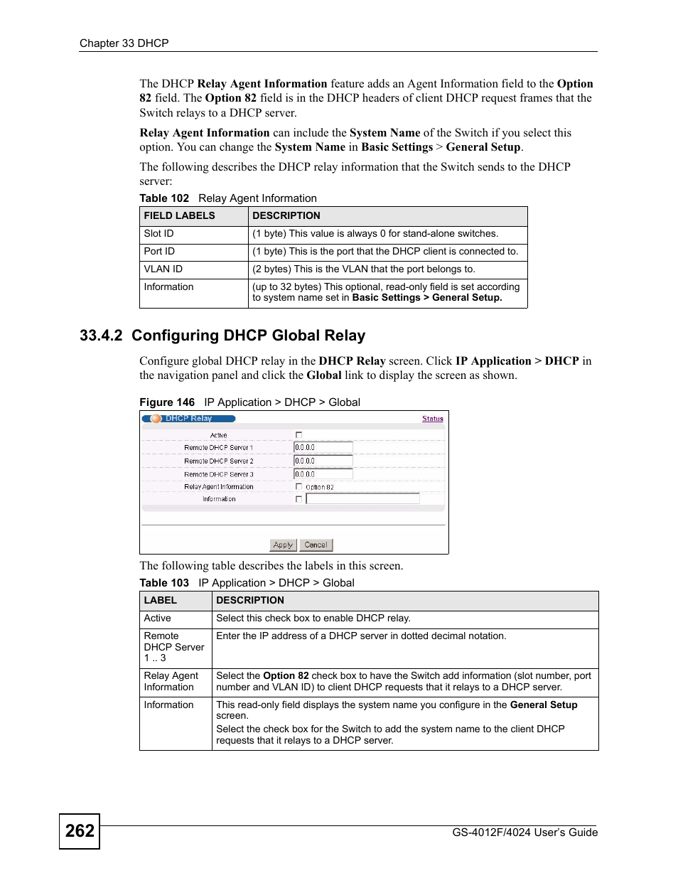 2 configuring dhcp global relay, Figure 146 ip application > dhcp > global | ZyXEL Communications GS-4012 User Manual | Page 262 / 462