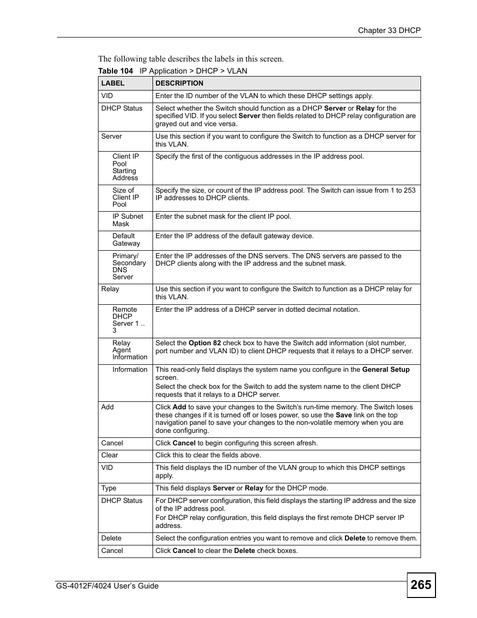 Table 104 ip application > dhcp > vlan | ZyXEL Communications GS-4012 User Manual | Page 265 / 462