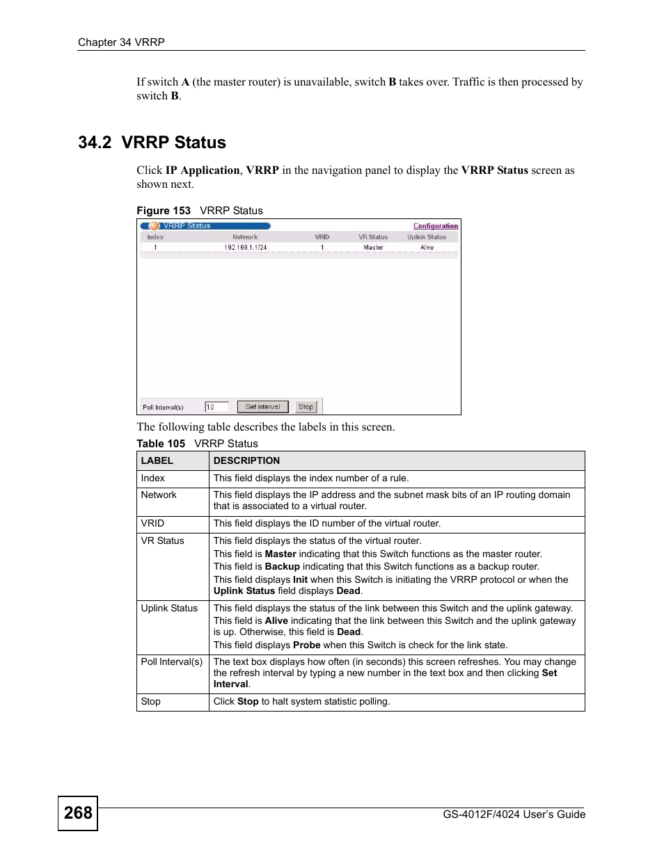 2 vrrp status, Figure 153 vrrp status, Table 105 vrrp status | ZyXEL Communications GS-4012 User Manual | Page 268 / 462