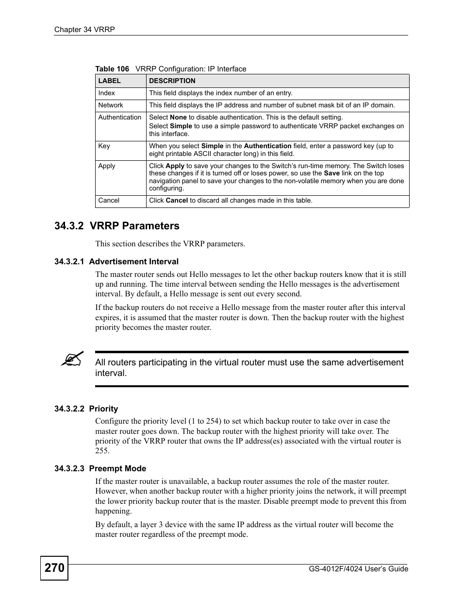 2 vrrp parameters, Table 106 vrrp configuration: ip interface | ZyXEL Communications GS-4012 User Manual | Page 270 / 462