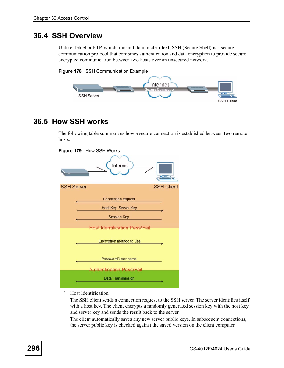 4 ssh overview, 5 how ssh works, 4 ssh overview 36.5 how ssh works | ZyXEL Communications GS-4012 User Manual | Page 296 / 462