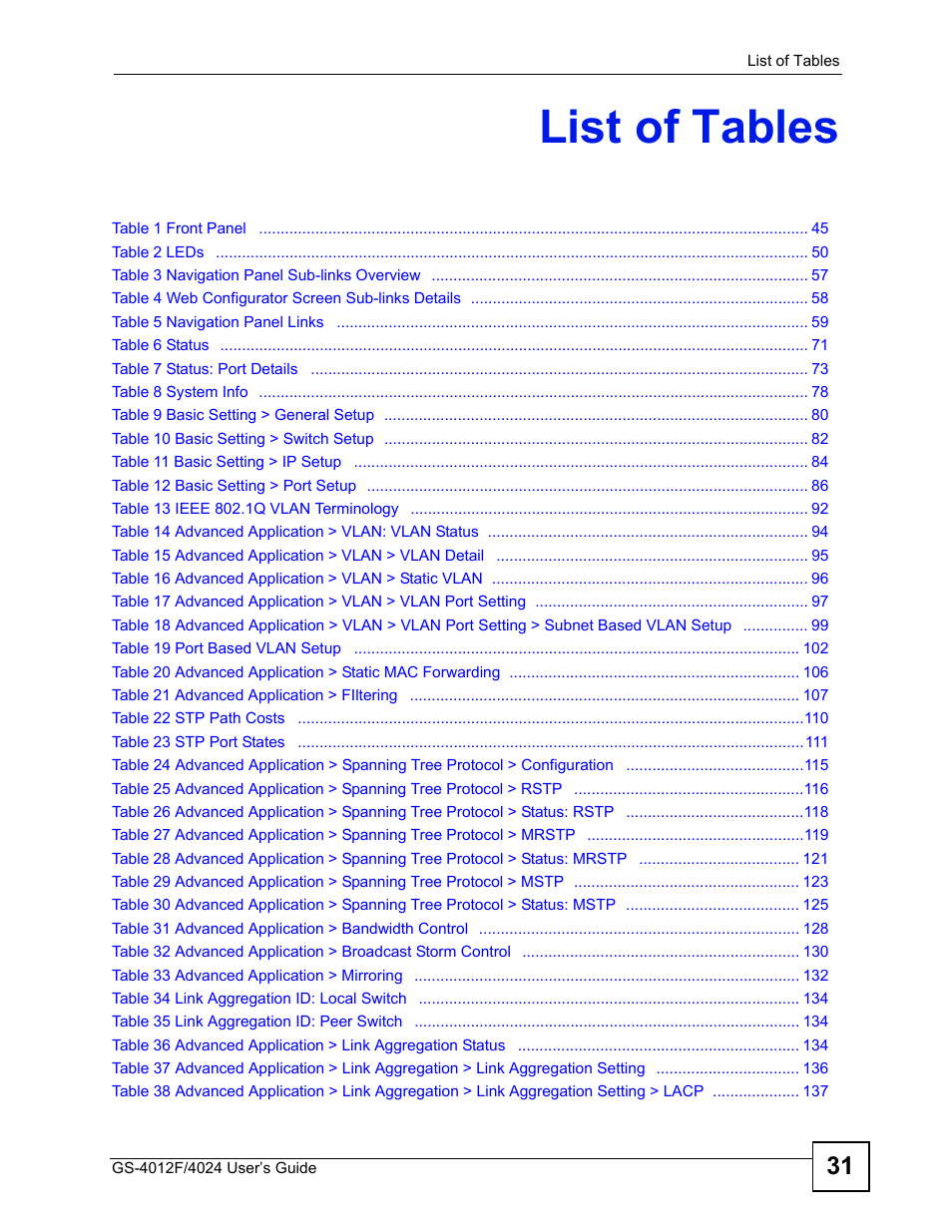 List of tables | ZyXEL Communications GS-4012 User Manual | Page 31 / 462