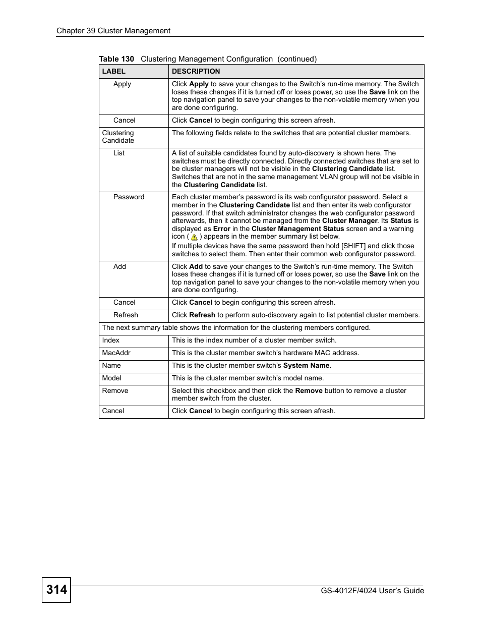 ZyXEL Communications GS-4012 User Manual | Page 314 / 462