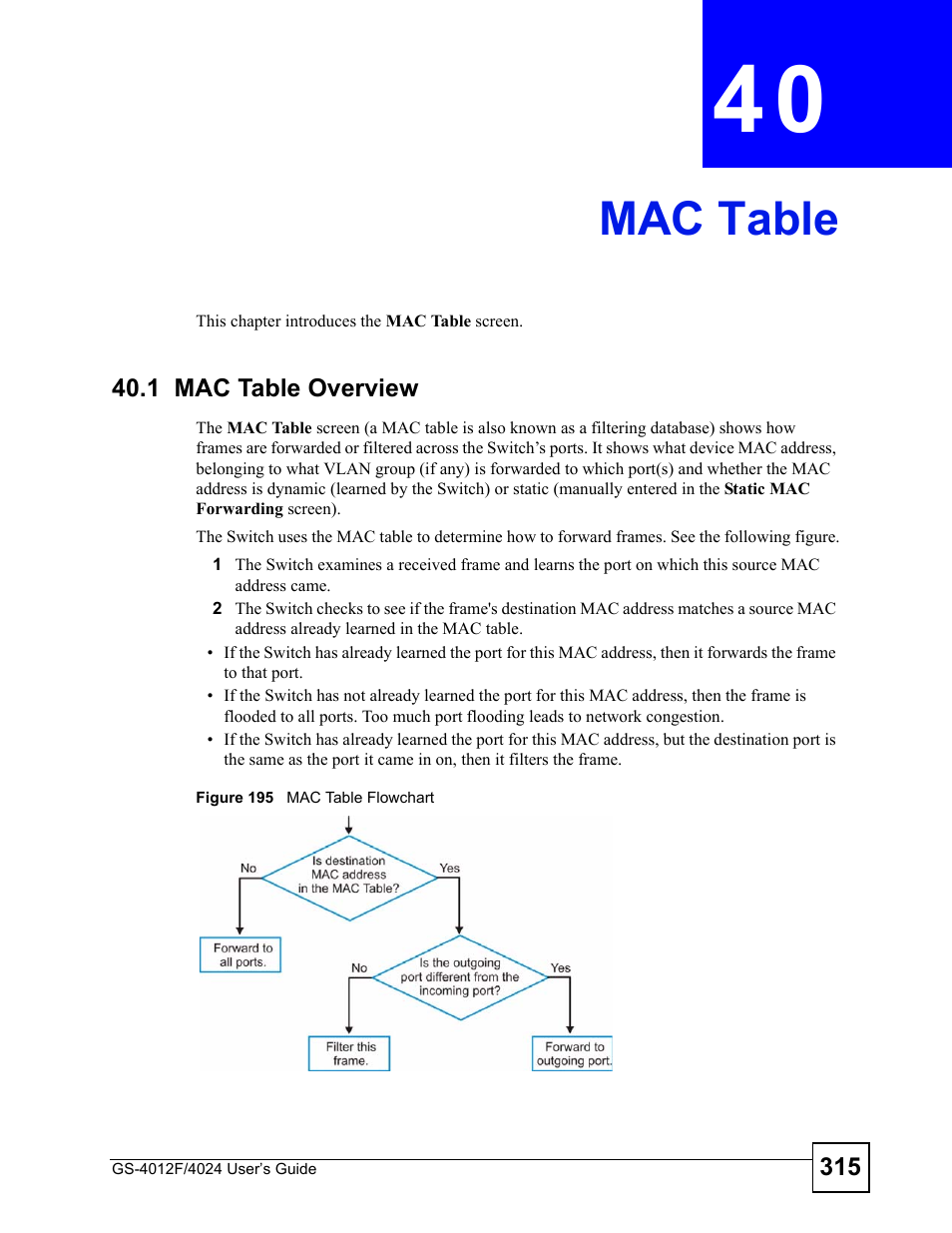 Mac table, 1 mac table overview, Chapter 40 mac table | Figure 195 mac table flowchart, Mac table (315) | ZyXEL Communications GS-4012 User Manual | Page 315 / 462