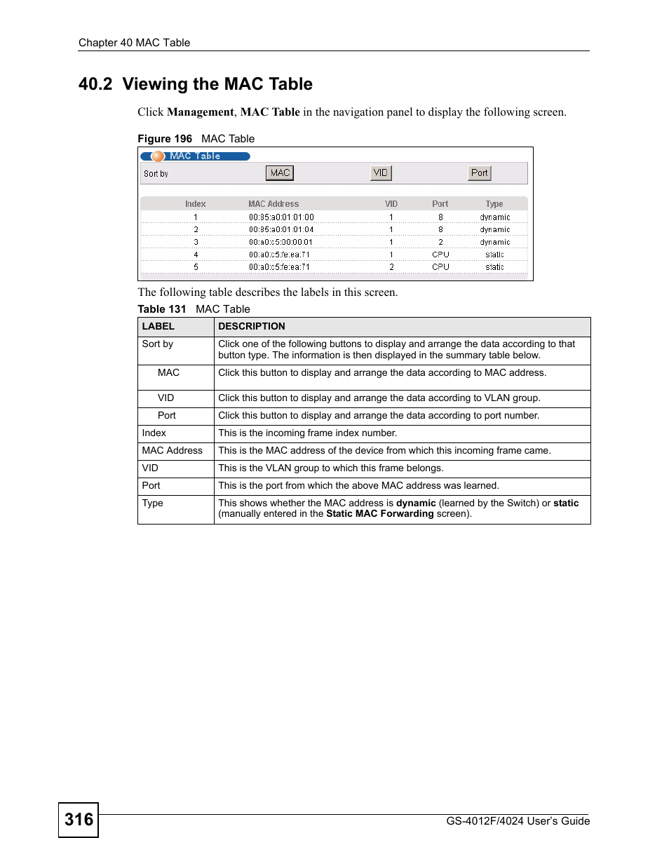 2 viewing the mac table, Figure 196 mac table, Table 131 mac table | ZyXEL Communications GS-4012 User Manual | Page 316 / 462
