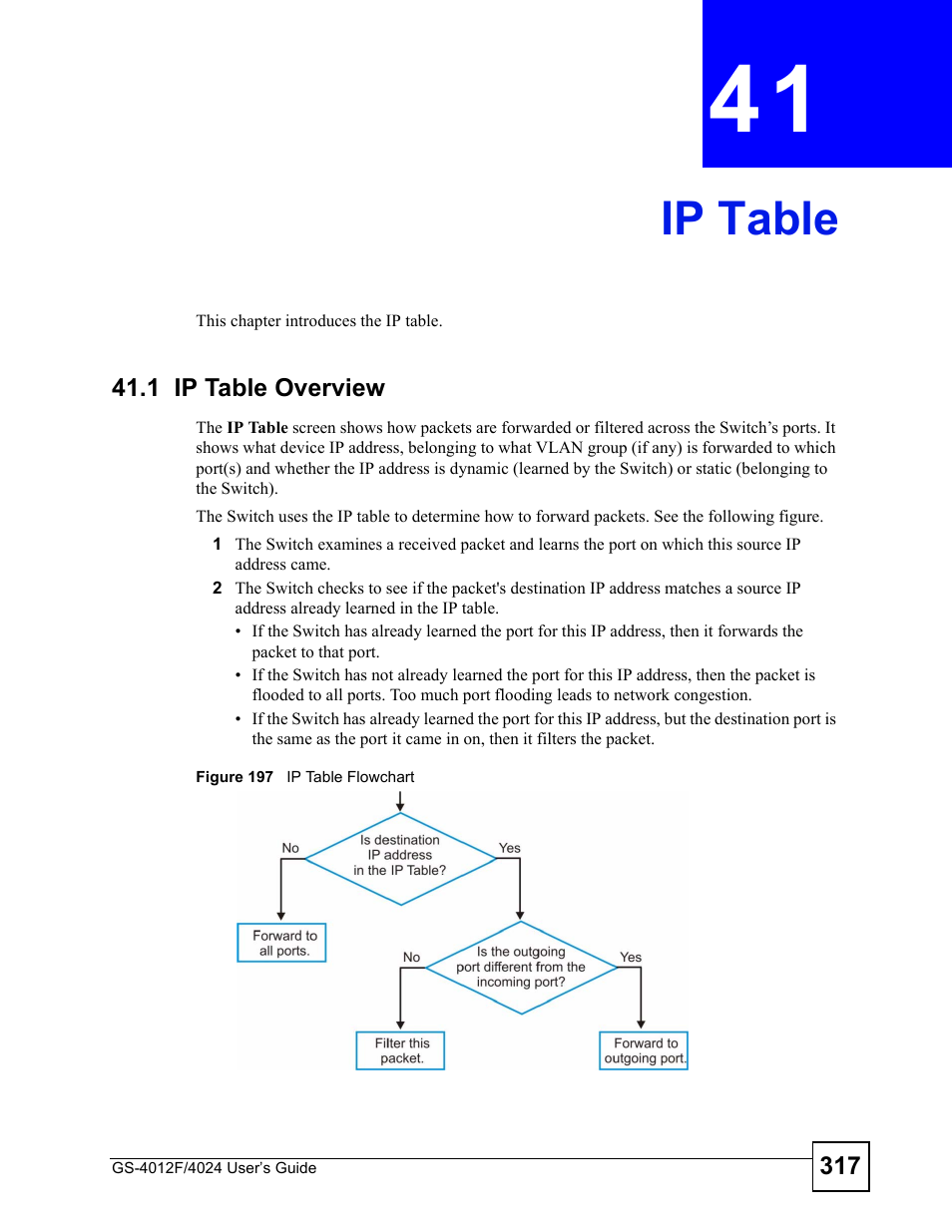 Ip table, 1 ip table overview, Chapter 41 ip table | Figure 197 ip table flowchart, Ip table (317) | ZyXEL Communications GS-4012 User Manual | Page 317 / 462
