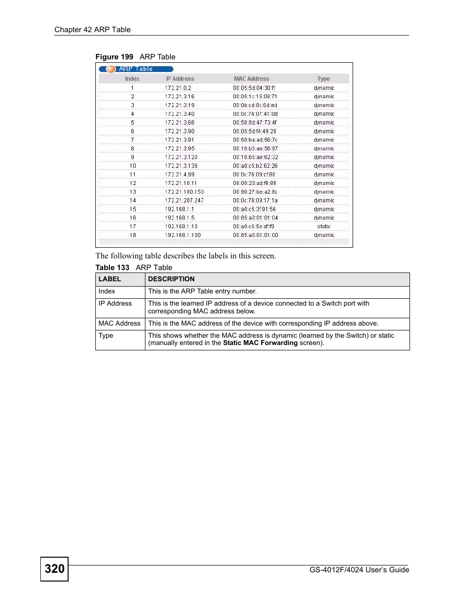 Figure 199 arp table, Table 133 arp table | ZyXEL Communications GS-4012 User Manual | Page 320 / 462