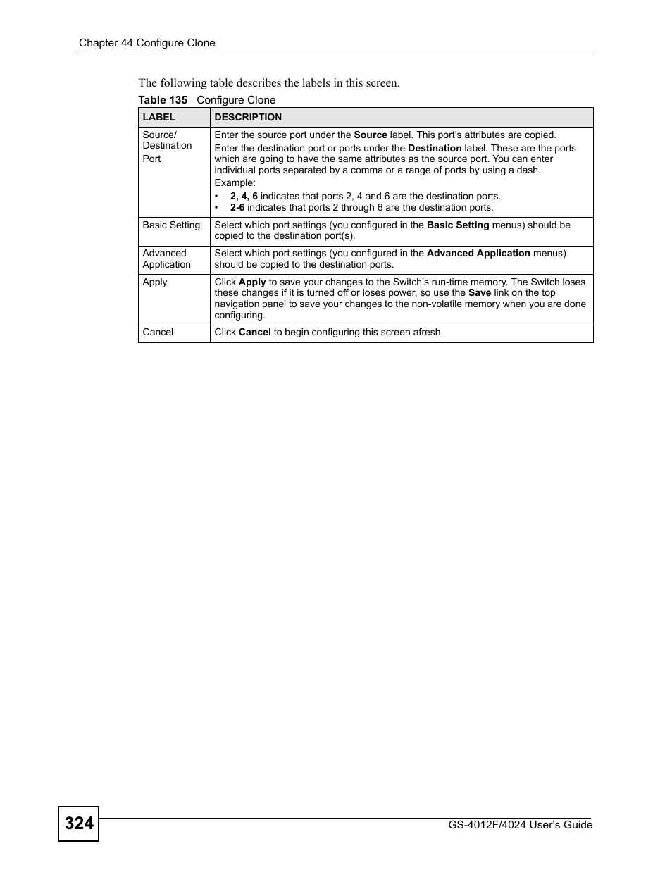 Table 135 configure clone | ZyXEL Communications GS-4012 User Manual | Page 324 / 462