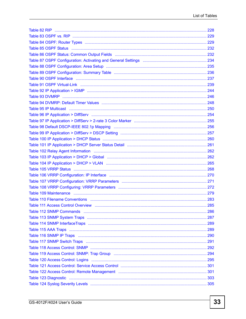 ZyXEL Communications GS-4012 User Manual | Page 33 / 462