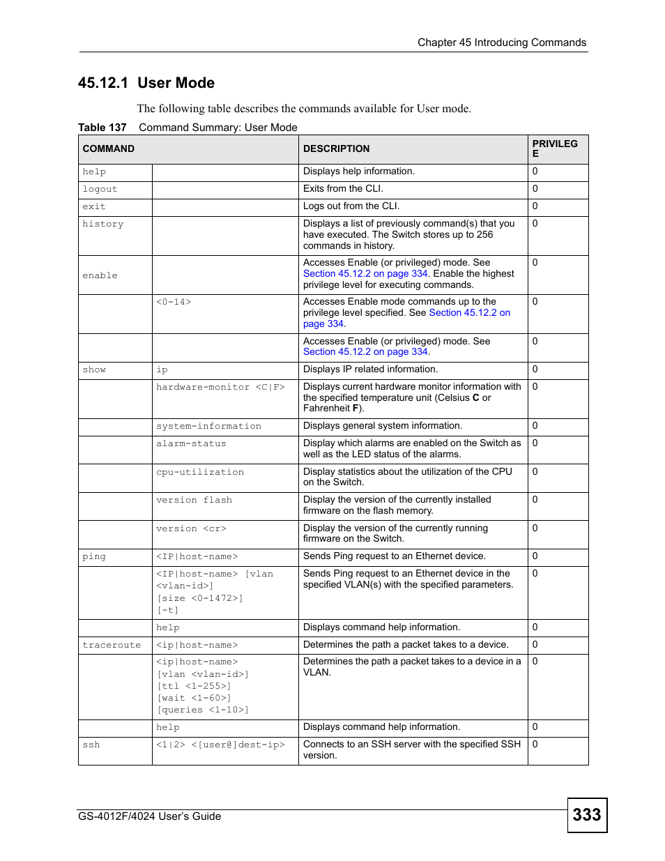 1 user mode, Table 137 command summary: user mode | ZyXEL Communications GS-4012 User Manual | Page 333 / 462