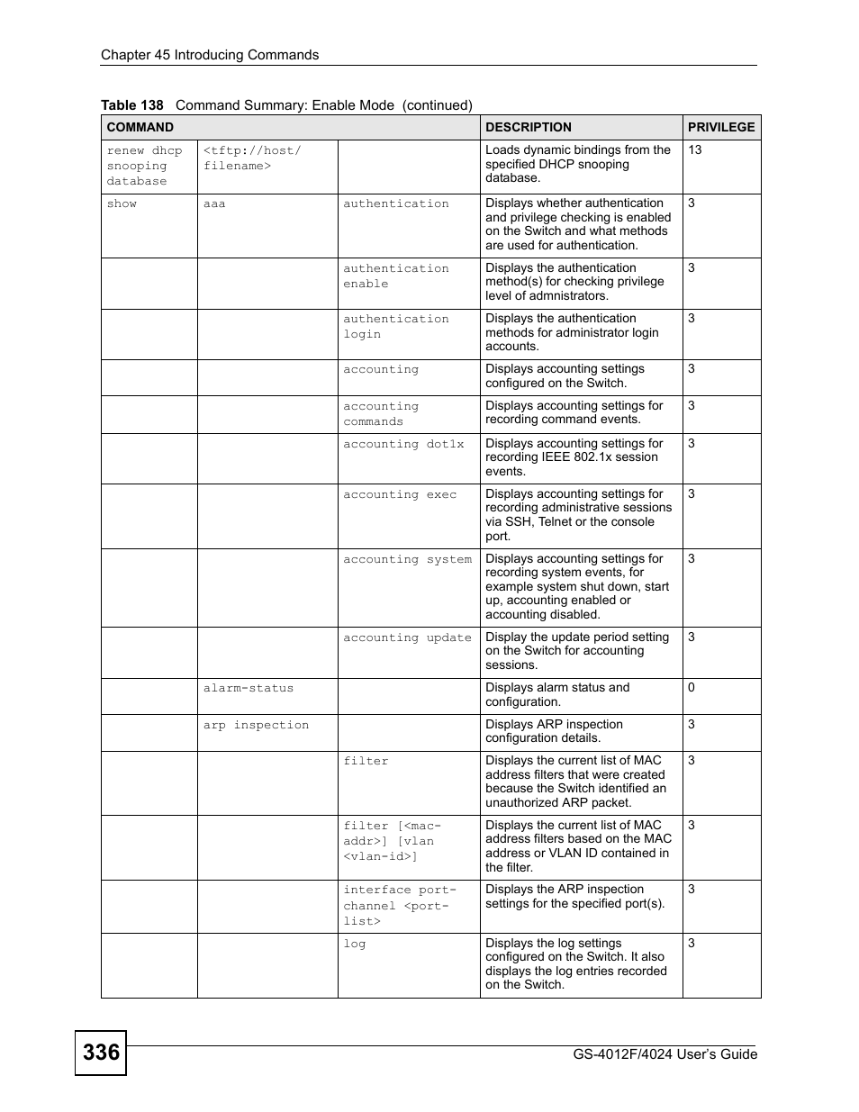 ZyXEL Communications GS-4012 User Manual | Page 336 / 462