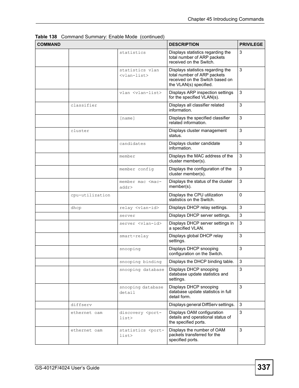 ZyXEL Communications GS-4012 User Manual | Page 337 / 462