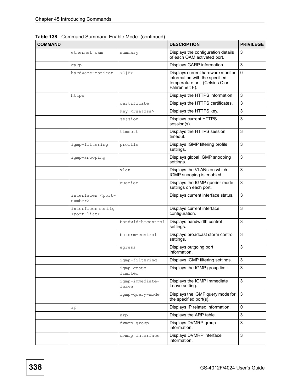 ZyXEL Communications GS-4012 User Manual | Page 338 / 462