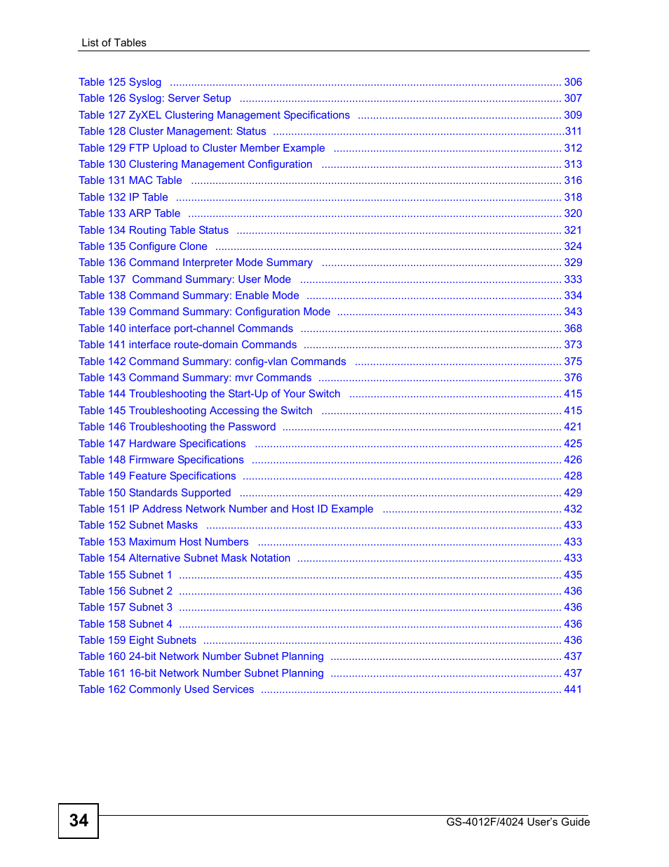 ZyXEL Communications GS-4012 User Manual | Page 34 / 462