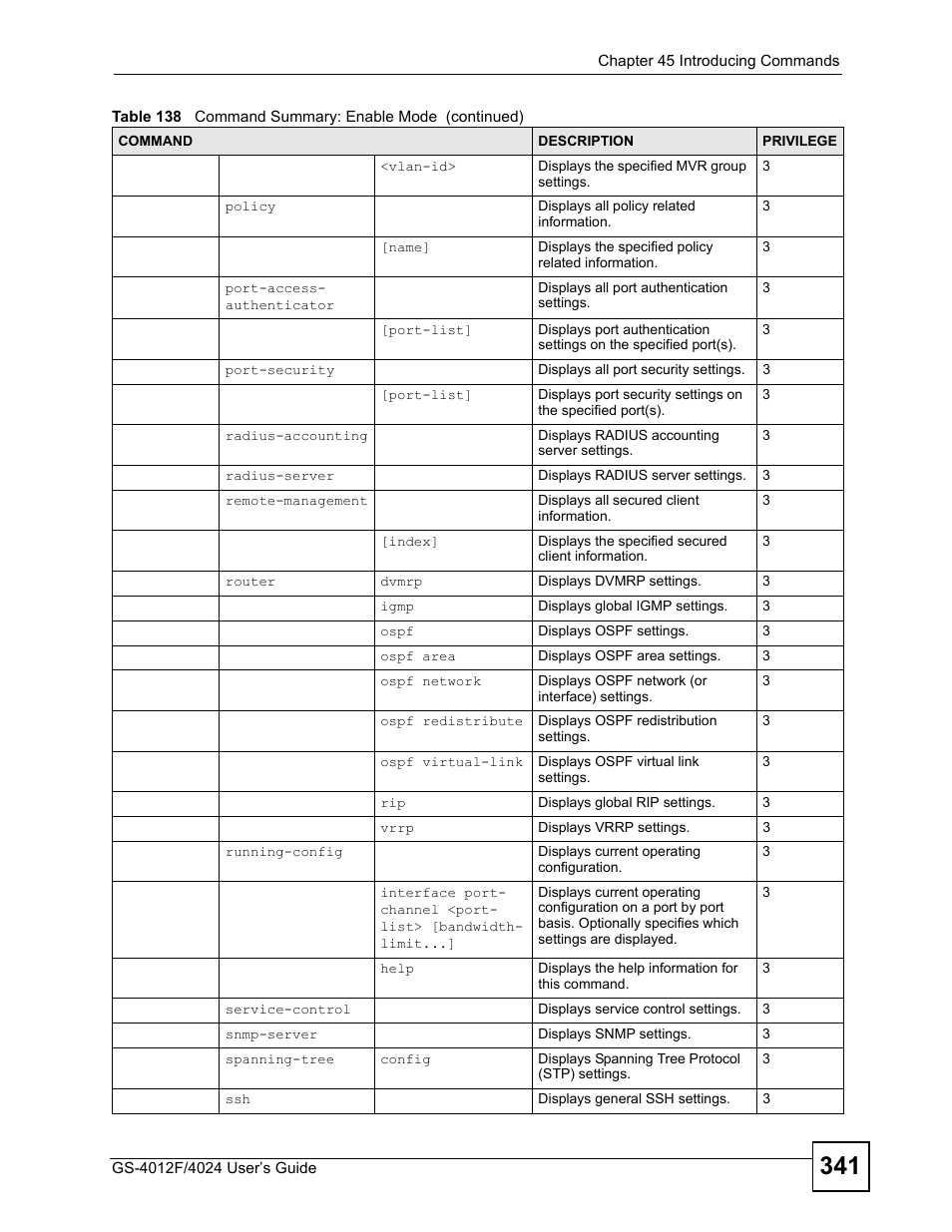 ZyXEL Communications GS-4012 User Manual | Page 341 / 462