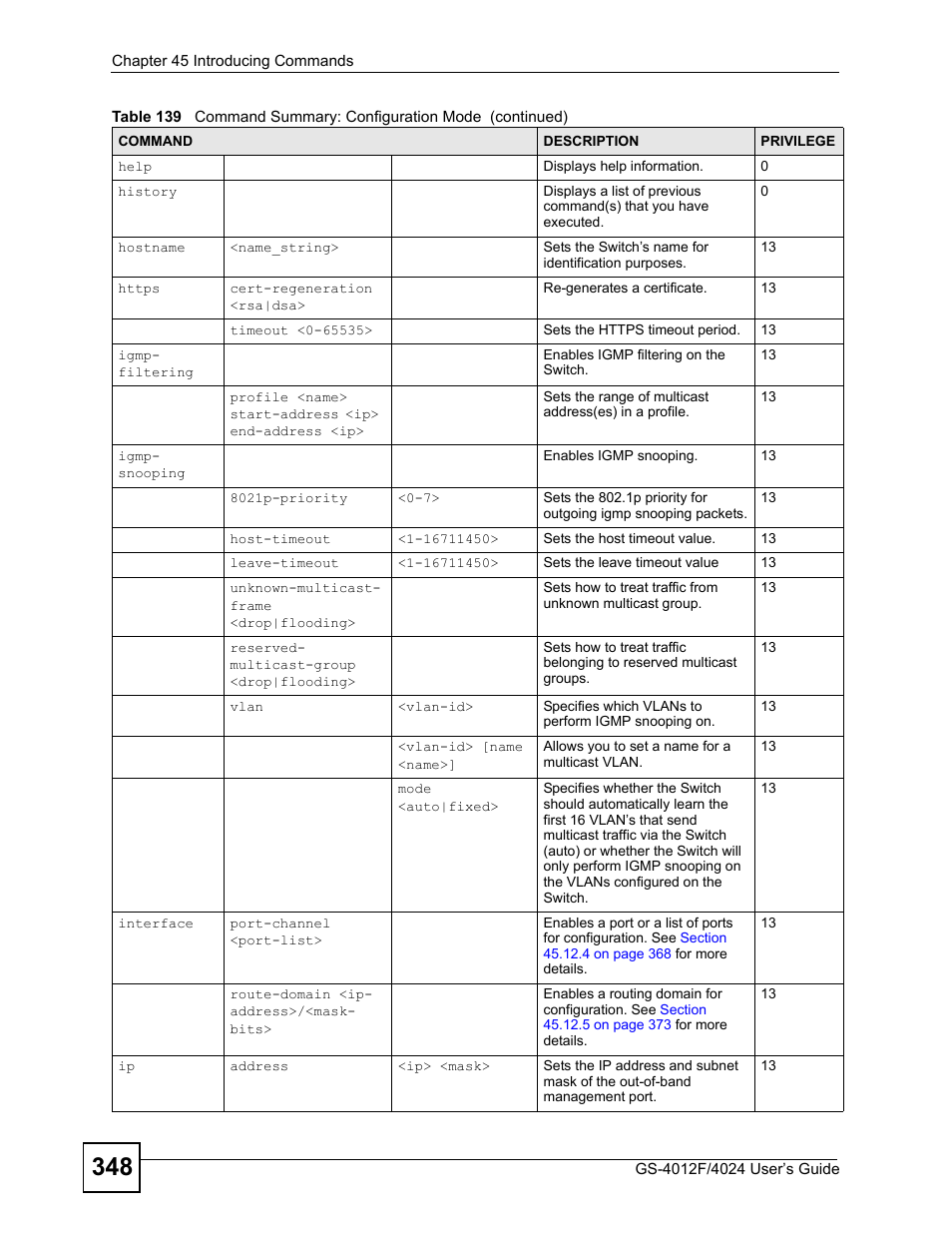 ZyXEL Communications GS-4012 User Manual | Page 348 / 462