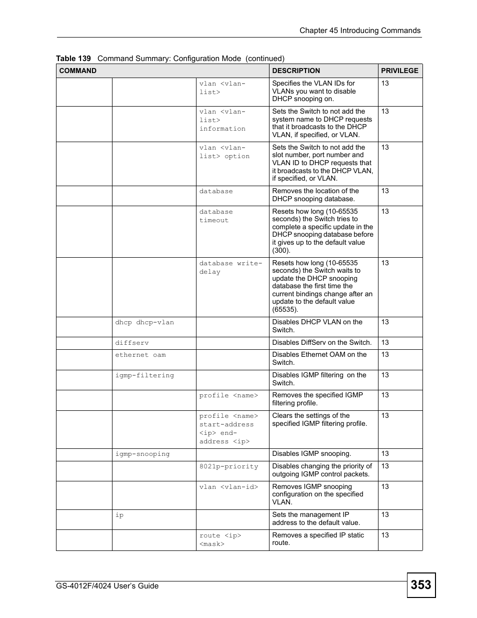 ZyXEL Communications GS-4012 User Manual | Page 353 / 462