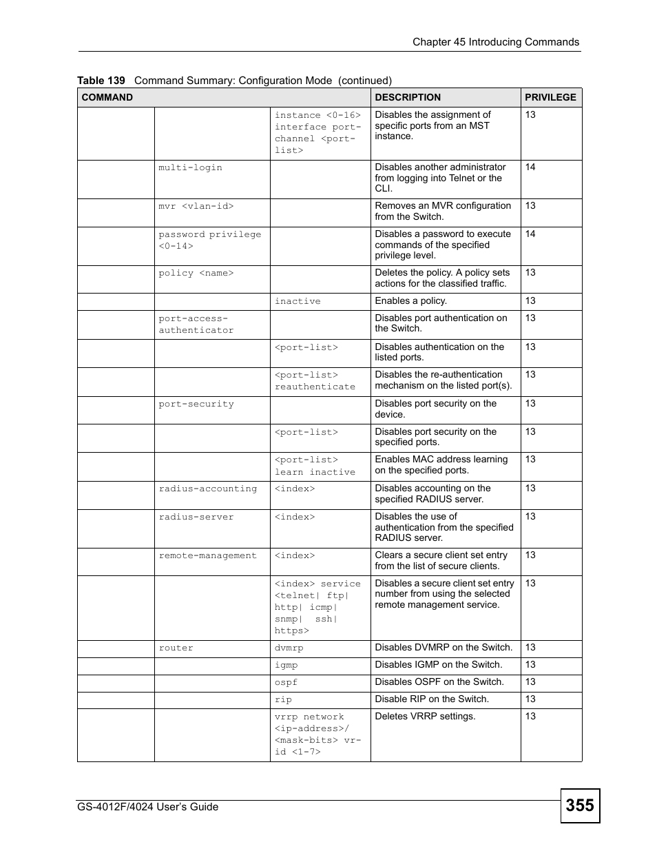 ZyXEL Communications GS-4012 User Manual | Page 355 / 462