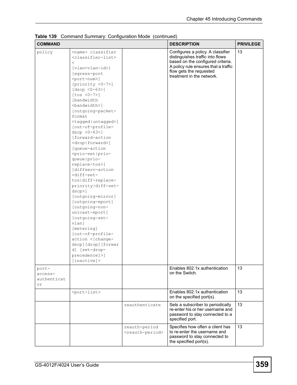 ZyXEL Communications GS-4012 User Manual | Page 359 / 462