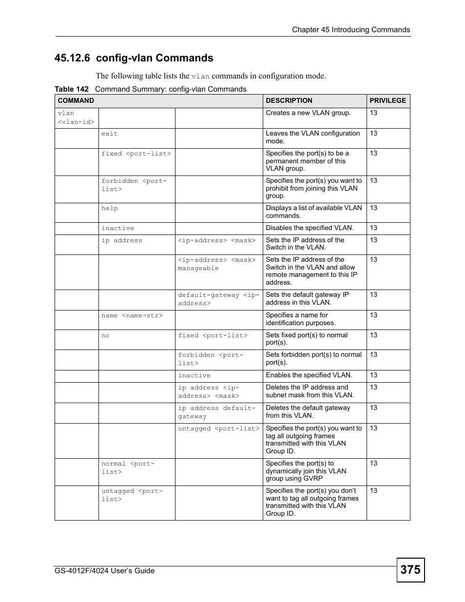 6 config-vlan commands, Table 142 command summary: config-vlan commands, Section 45.12.6 on | ZyXEL Communications GS-4012 User Manual | Page 375 / 462