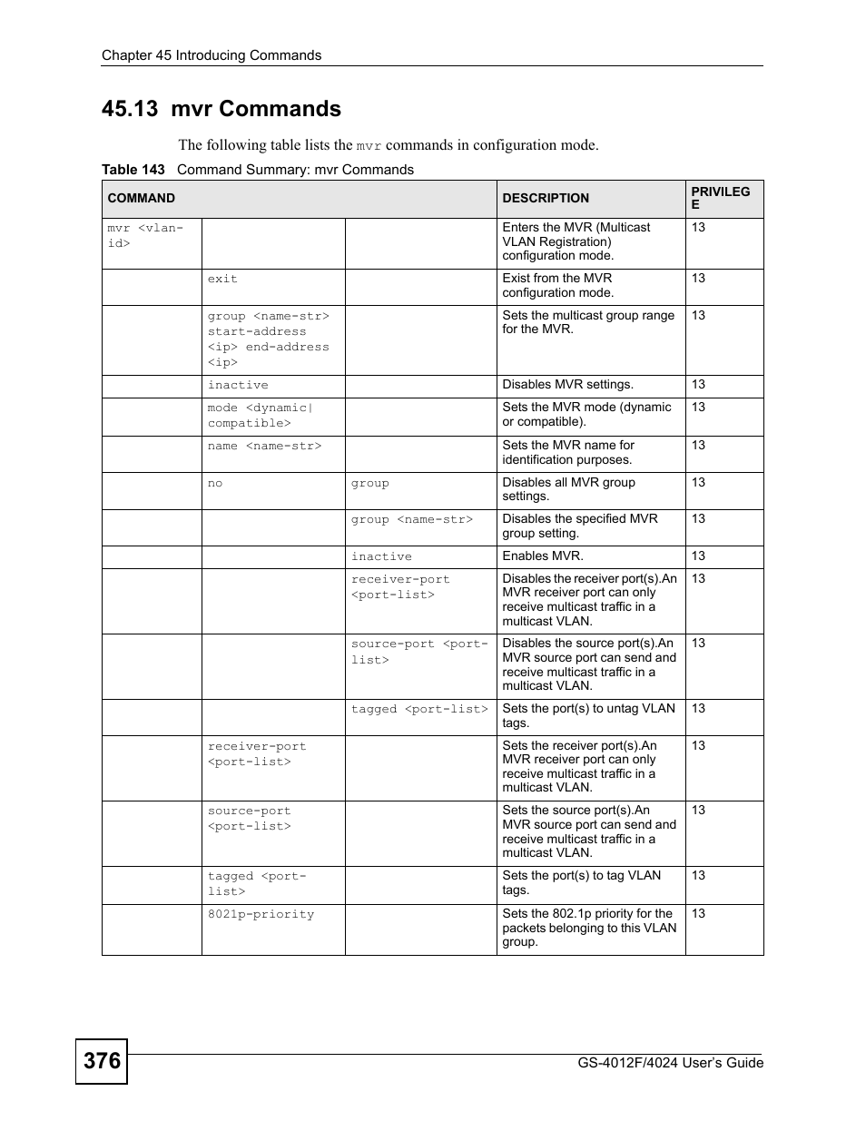 13 mvr commands, Table 143 command summary: mvr commands | ZyXEL Communications GS-4012 User Manual | Page 376 / 462