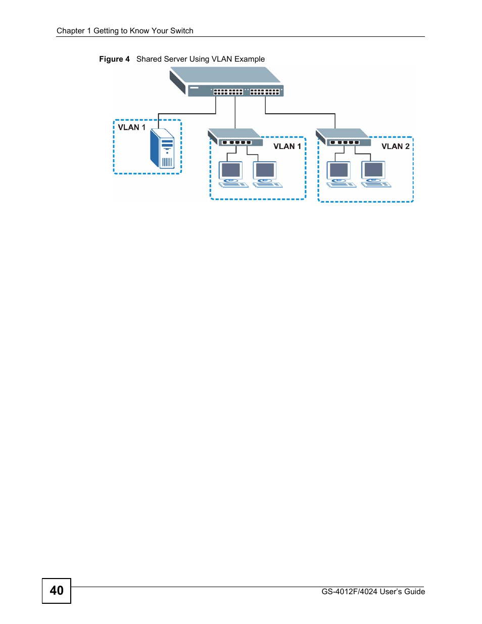Figure 4 shared server using vlan example | ZyXEL Communications GS-4012 User Manual | Page 40 / 462