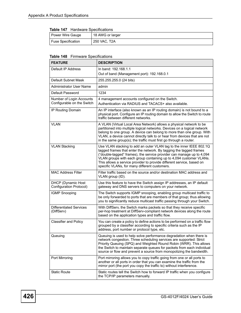 Table 148 firmware specifications | ZyXEL Communications GS-4012 User Manual | Page 426 / 462