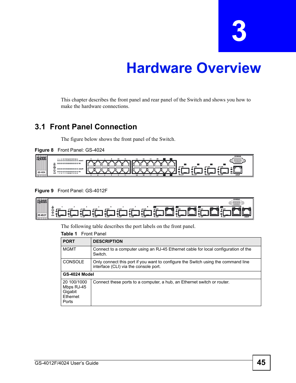 Hardware overview, 1 front panel connection, Chapter 3 hardware overview | Front panel: gs-4024 45 front panel: gs-4012f 45, Table 1 front panel | ZyXEL Communications GS-4012 User Manual | Page 45 / 462