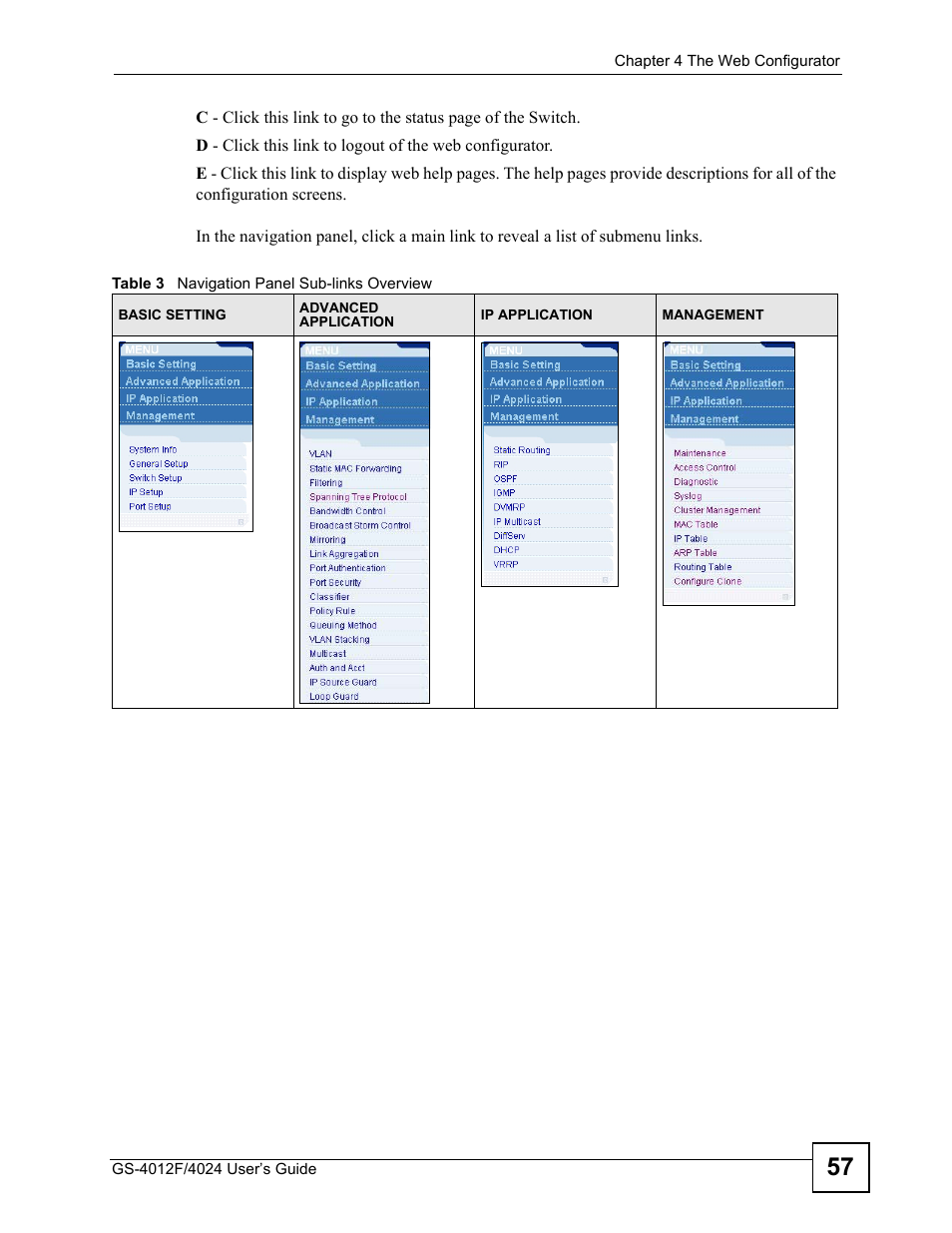 Table 3 navigation panel sub-links overview | ZyXEL Communications GS-4012 User Manual | Page 57 / 462