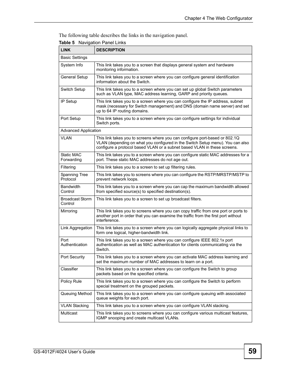 Table 5 navigation panel links | ZyXEL Communications GS-4012 User Manual | Page 59 / 462
