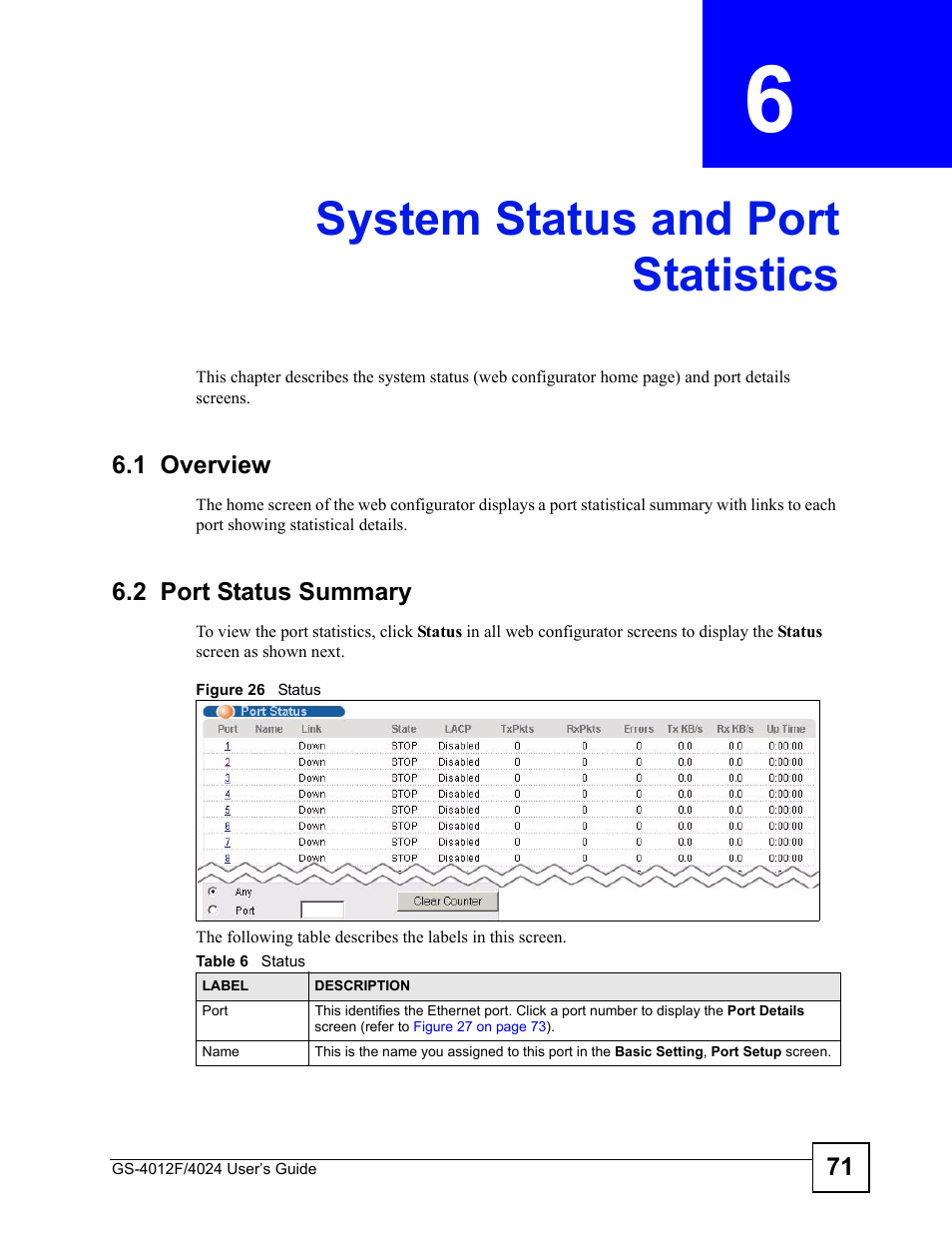 System status and port statistics, 1 overview, 2 port status summary | Chapter 6 system status and port statistics, 1 overview 6.2 port status summary, Figure 26 status, Table 6 status, System status and port statistics (71) | ZyXEL Communications GS-4012 User Manual | Page 71 / 462