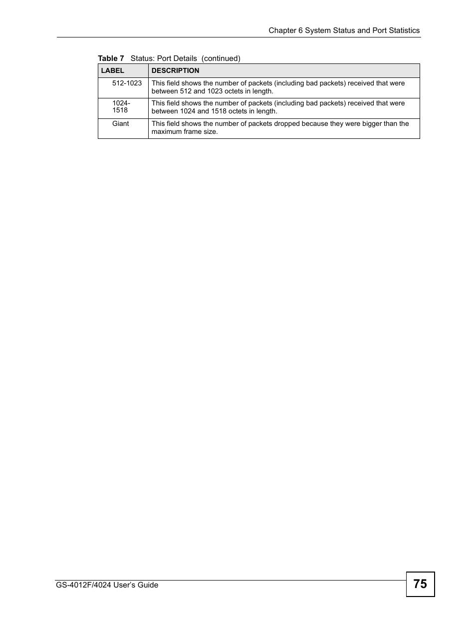 ZyXEL Communications GS-4012 User Manual | Page 75 / 462
