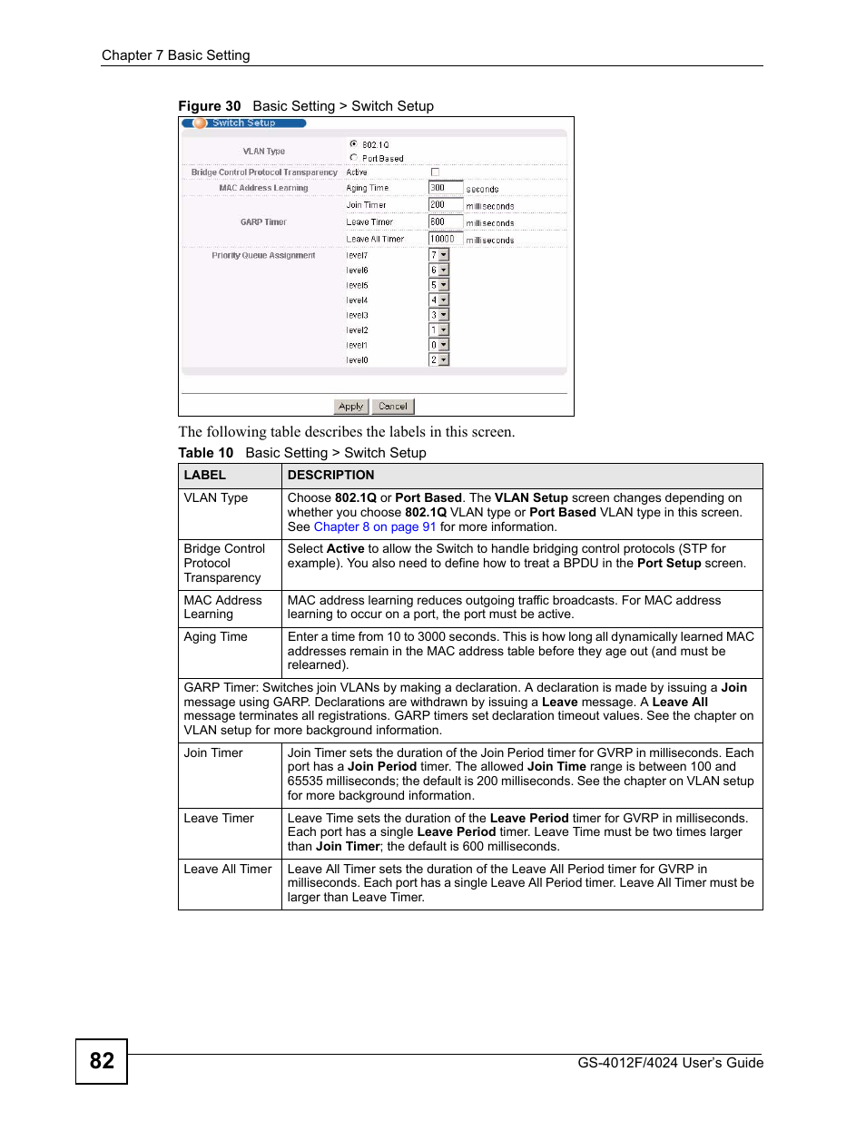 Figure 30 basic setting > switch setup, Table 10 basic setting > switch setup | ZyXEL Communications GS-4012 User Manual | Page 82 / 462