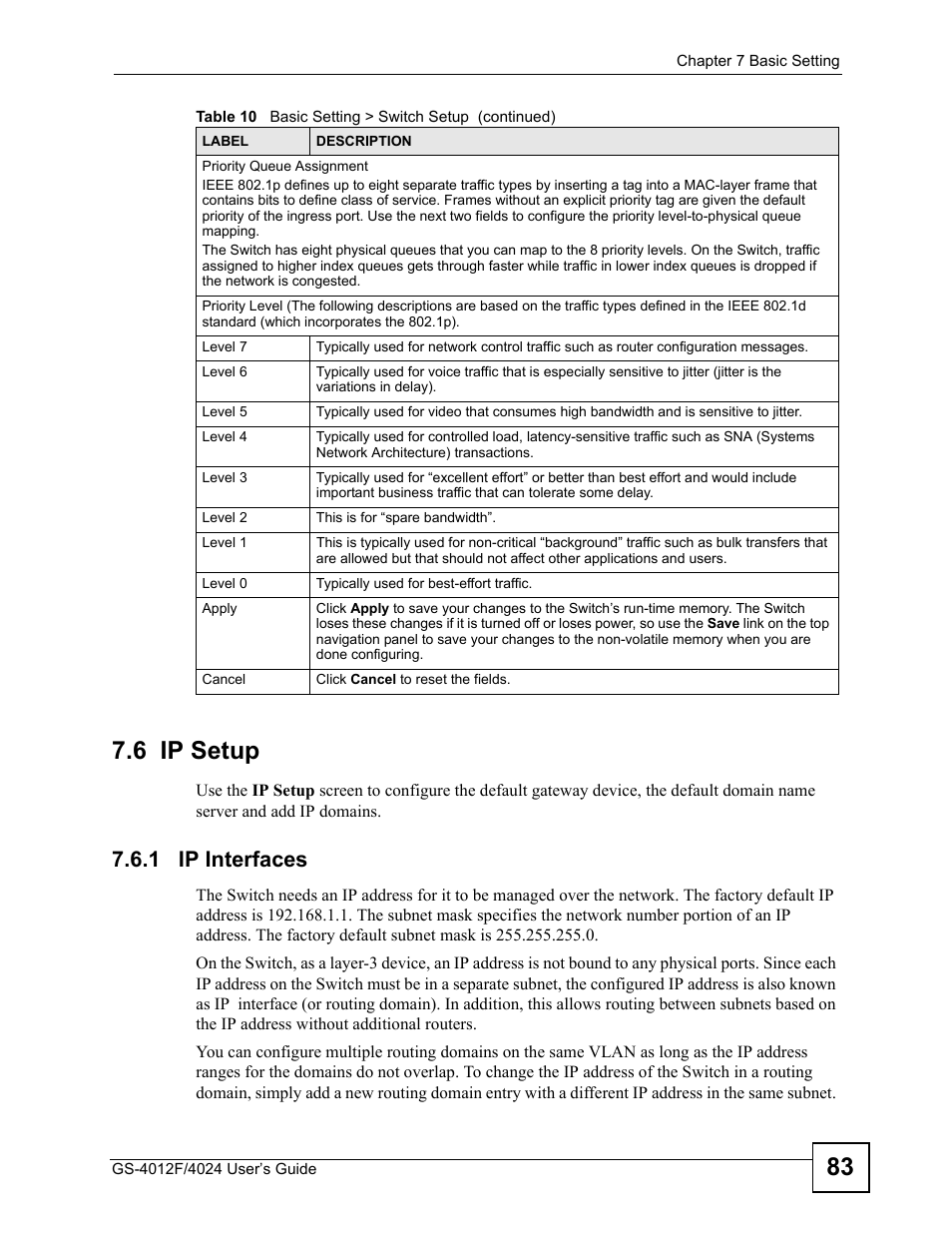 6 ip setup, 1 ip interfaces, 83 7.6 ip setup | ZyXEL Communications GS-4012 User Manual | Page 83 / 462