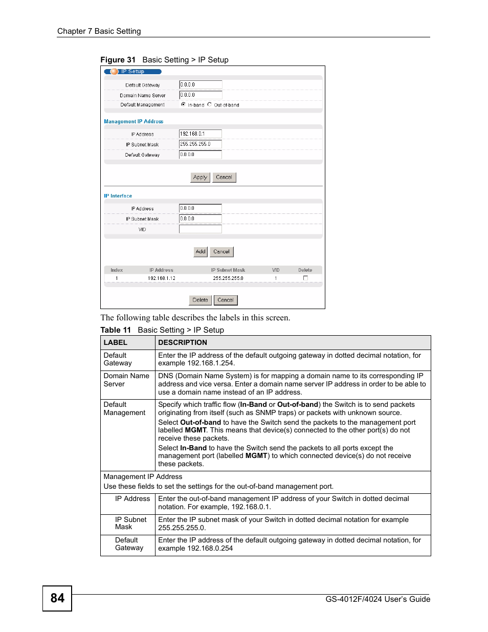 Figure 31 basic setting > ip setup, Table 11 basic setting > ip setup | ZyXEL Communications GS-4012 User Manual | Page 84 / 462