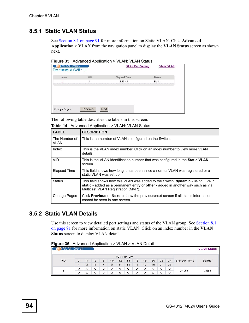 1 static vlan status, 2 static vlan details, 1 static vlan status 8.5.2 static vlan details | Table 14 advanced application > vlan: vlan status | ZyXEL Communications GS-4012 User Manual | Page 94 / 462