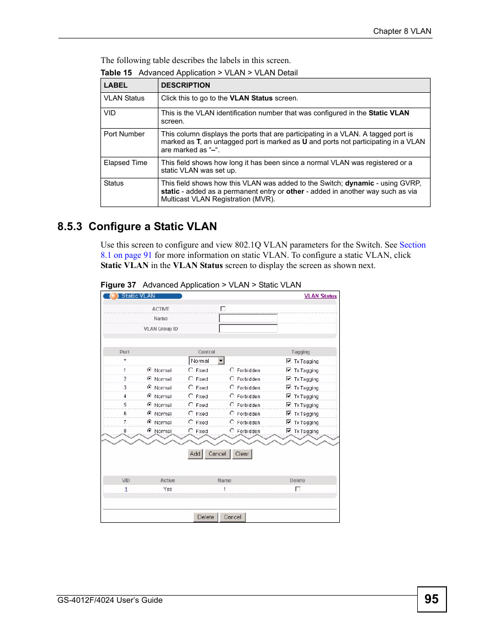 3 configure a static vlan, Table 15 advanced application > vlan > vlan detail | ZyXEL Communications GS-4012 User Manual | Page 95 / 462