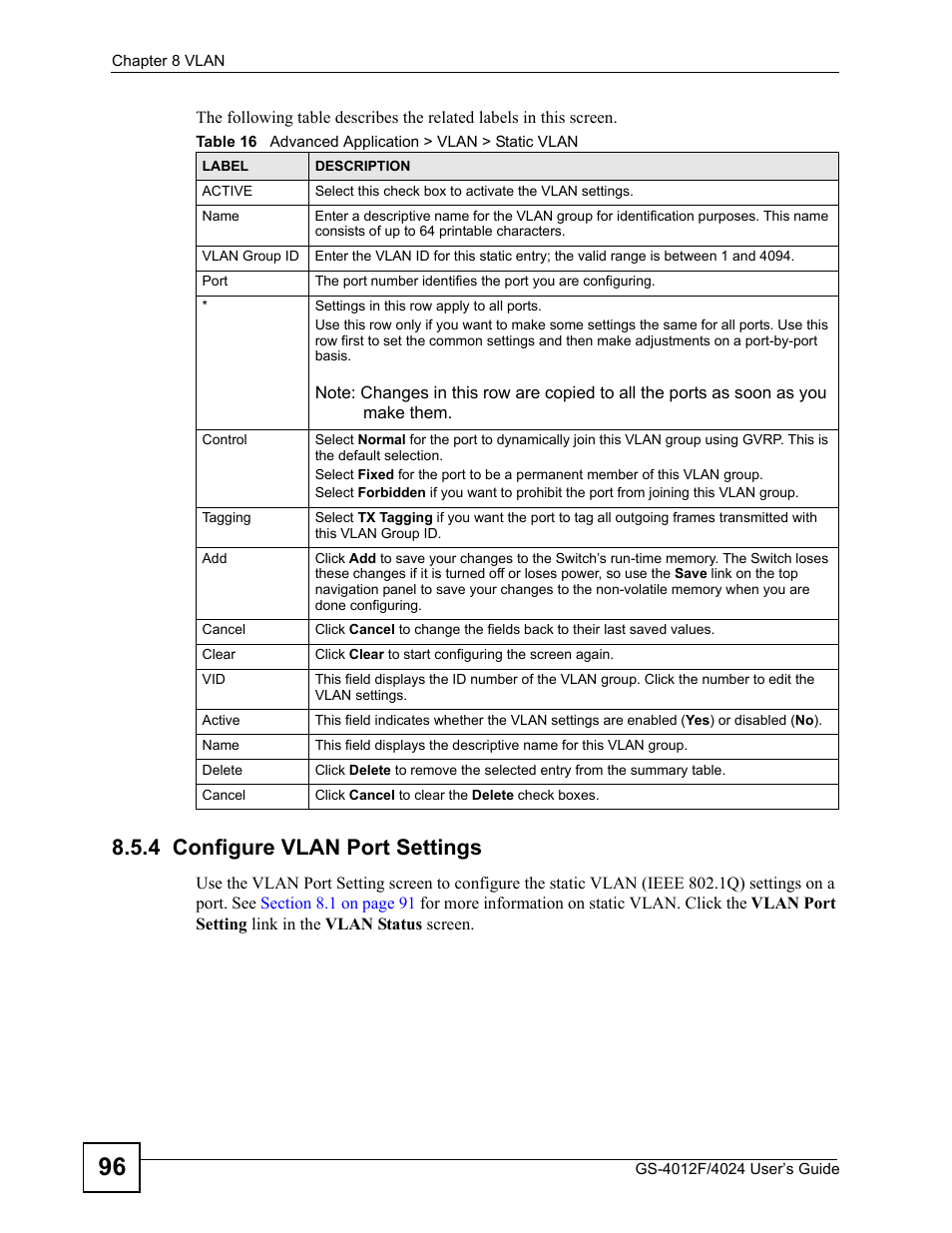 4 configure vlan port settings, Table 16 advanced application > vlan > static vlan | ZyXEL Communications GS-4012 User Manual | Page 96 / 462