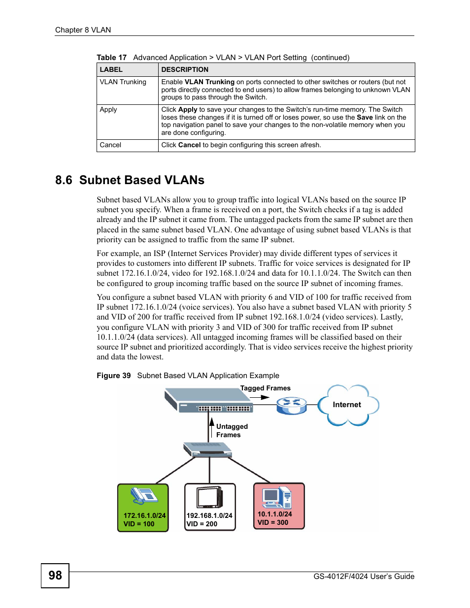 6 subnet based vlans, Figure 39 subnet based vlan application example, 98 8.6 subnet based vlans | ZyXEL Communications GS-4012 User Manual | Page 98 / 462