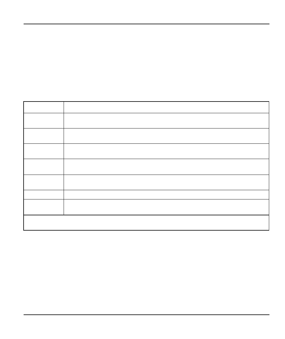 ZyXEL Communications Prestige 128IMH User Manual | Page 101 / 191