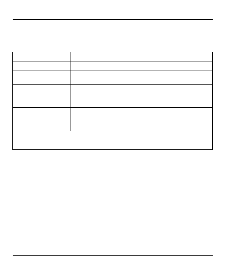 ZyXEL Communications Prestige 128IMH User Manual | Page 106 / 191