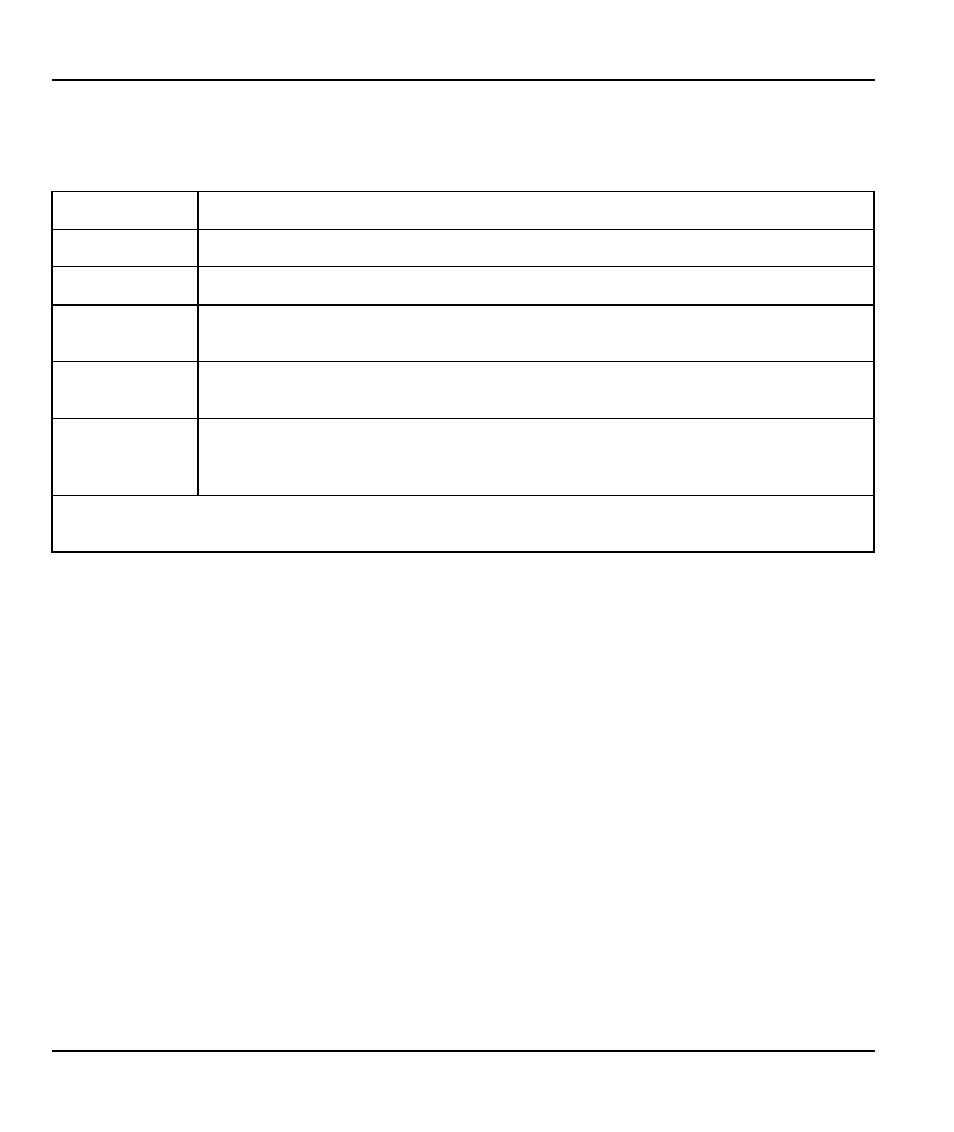 ZyXEL Communications Prestige 128IMH User Manual | Page 108 / 191