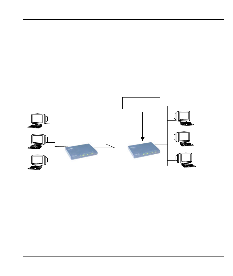 2 lan-to-lan server application | ZyXEL Communications Prestige 128IMH User Manual | Page 111 / 191