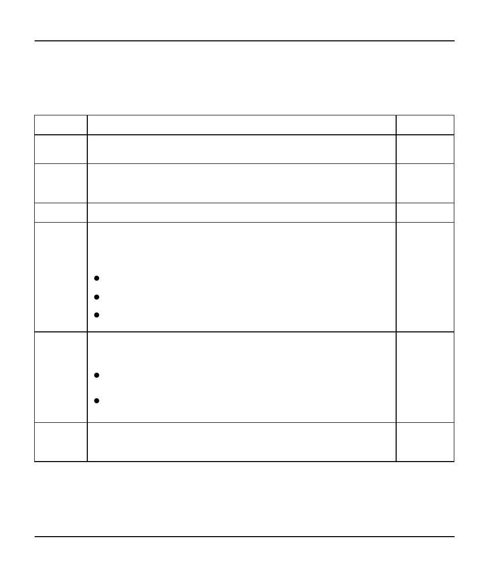 ZyXEL Communications Prestige 128IMH User Manual | Page 118 / 191