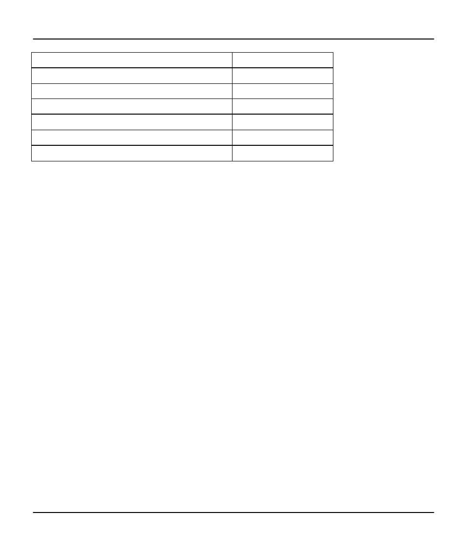 ZyXEL Communications Prestige 128IMH User Manual | Page 122 / 191