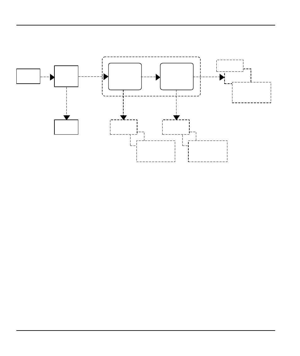 Figure 10-1 outgoing packet filtering process | ZyXEL Communications Prestige 128IMH User Manual | Page 130 / 191
