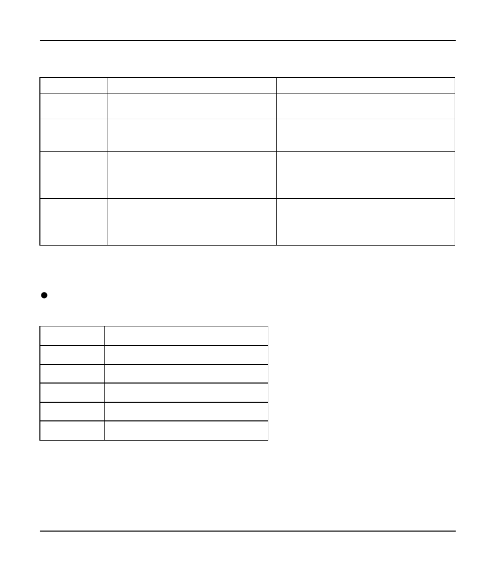 ZyXEL Communications Prestige 128IMH User Manual | Page 133 / 191