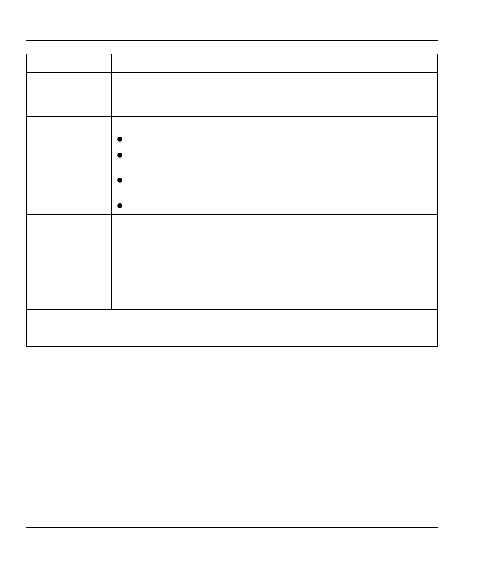ZyXEL Communications Prestige 128IMH User Manual | Page 138 / 191