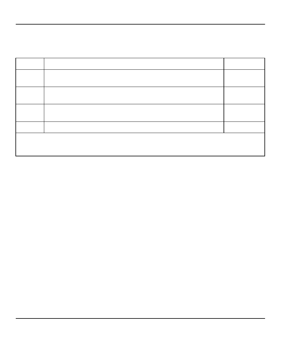 ZyXEL Communications Prestige 128IMH User Manual | Page 140 / 191