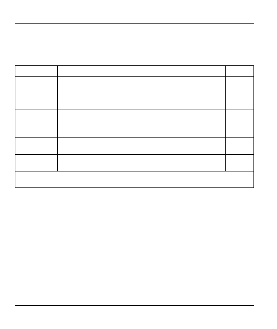 ZyXEL Communications Prestige 128IMH User Manual | Page 144 / 191